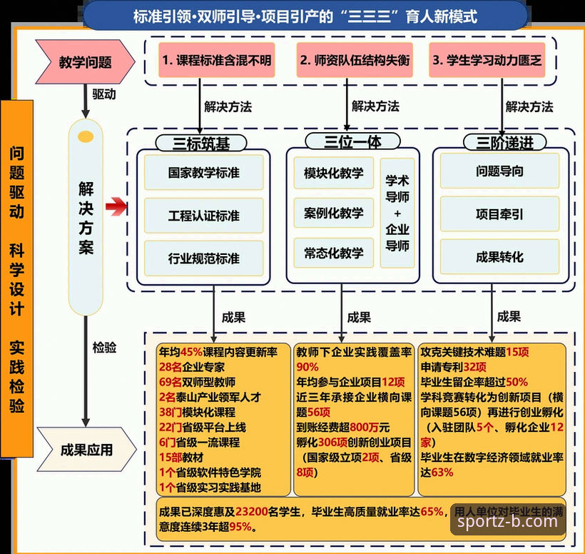 双红会深度评测：卡拉格解析曼联利物浦争冠格局，BSPORTS官网用户热议下赛季走向